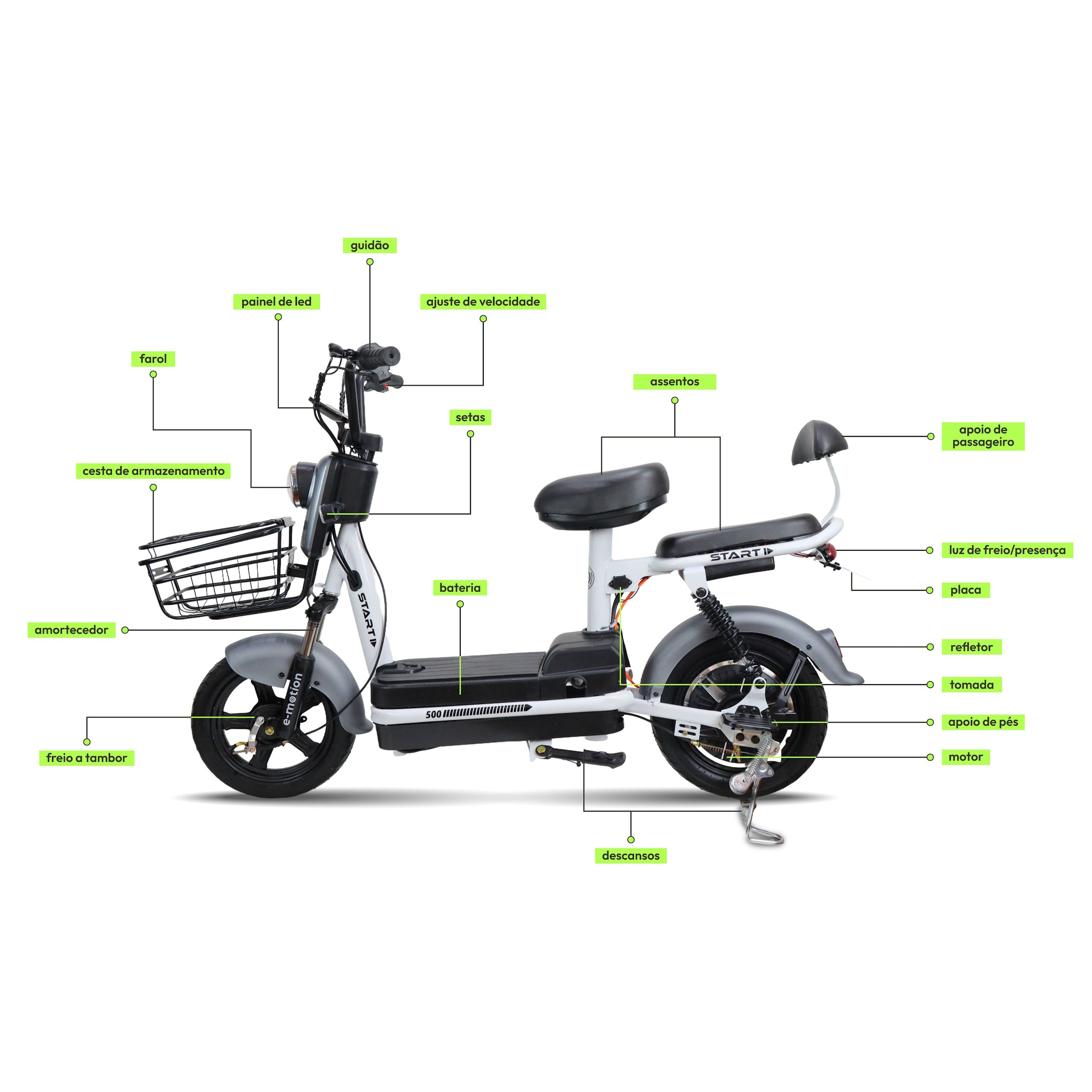 Infografico_start completo