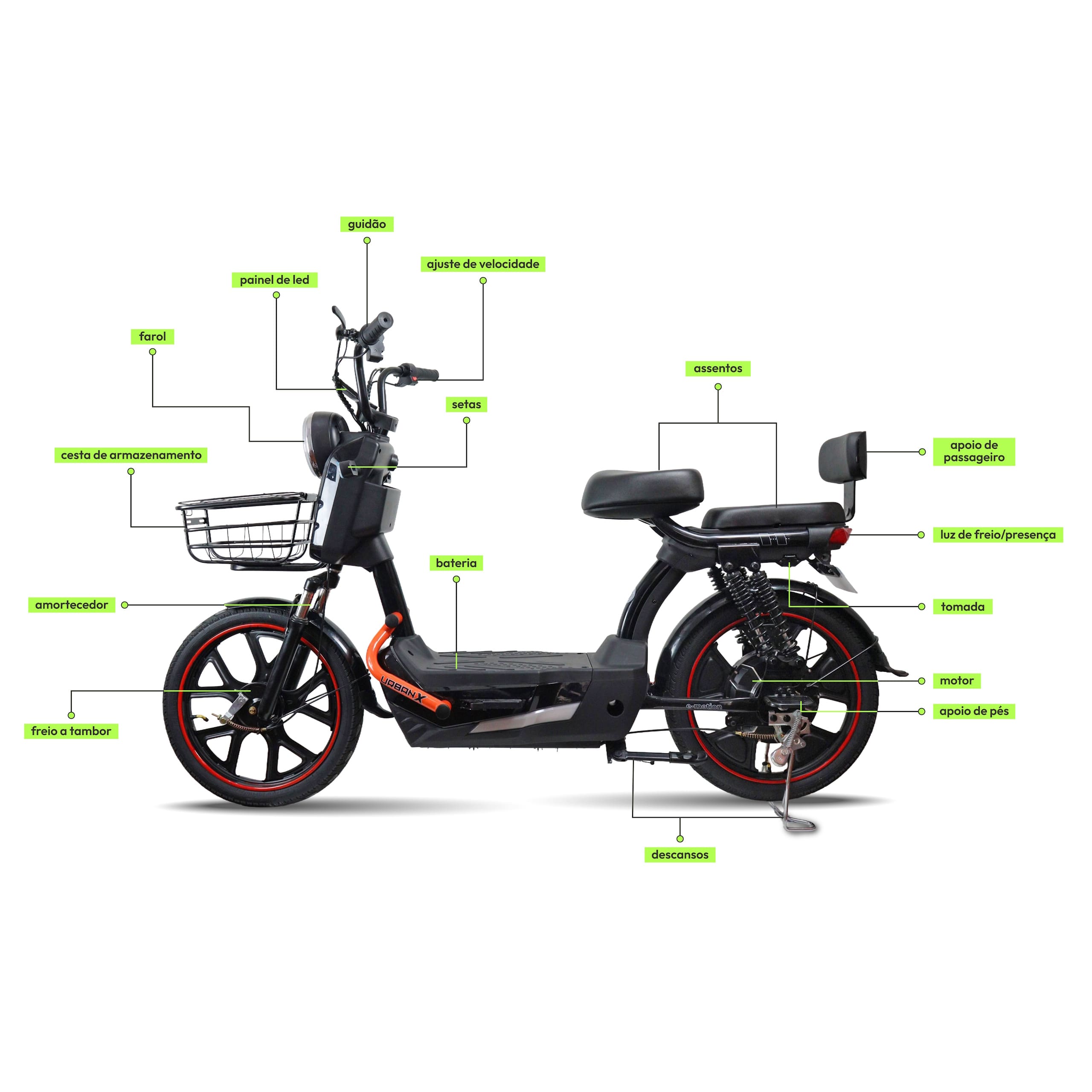 Infografico_urbanX completo