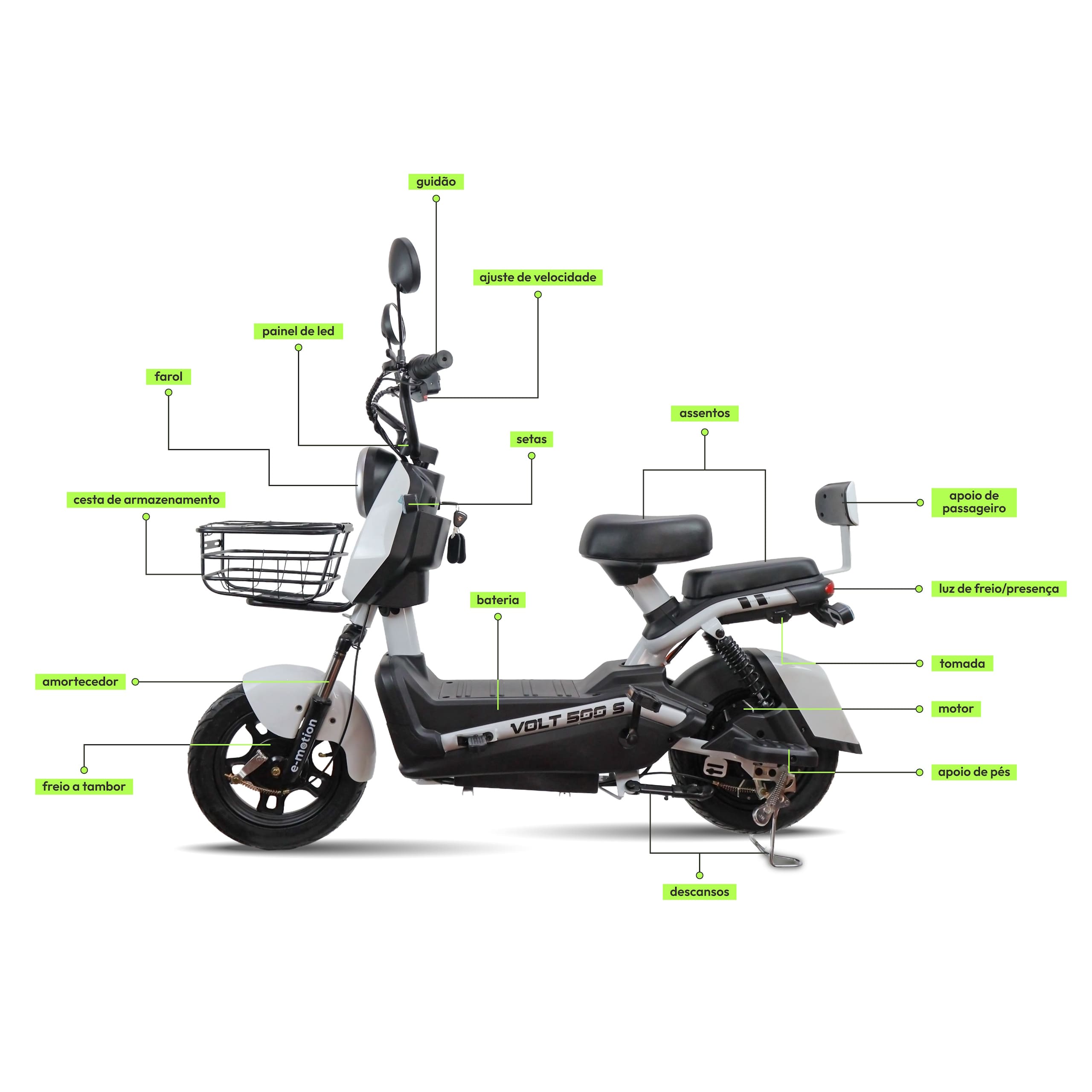 Infografico_volt completo